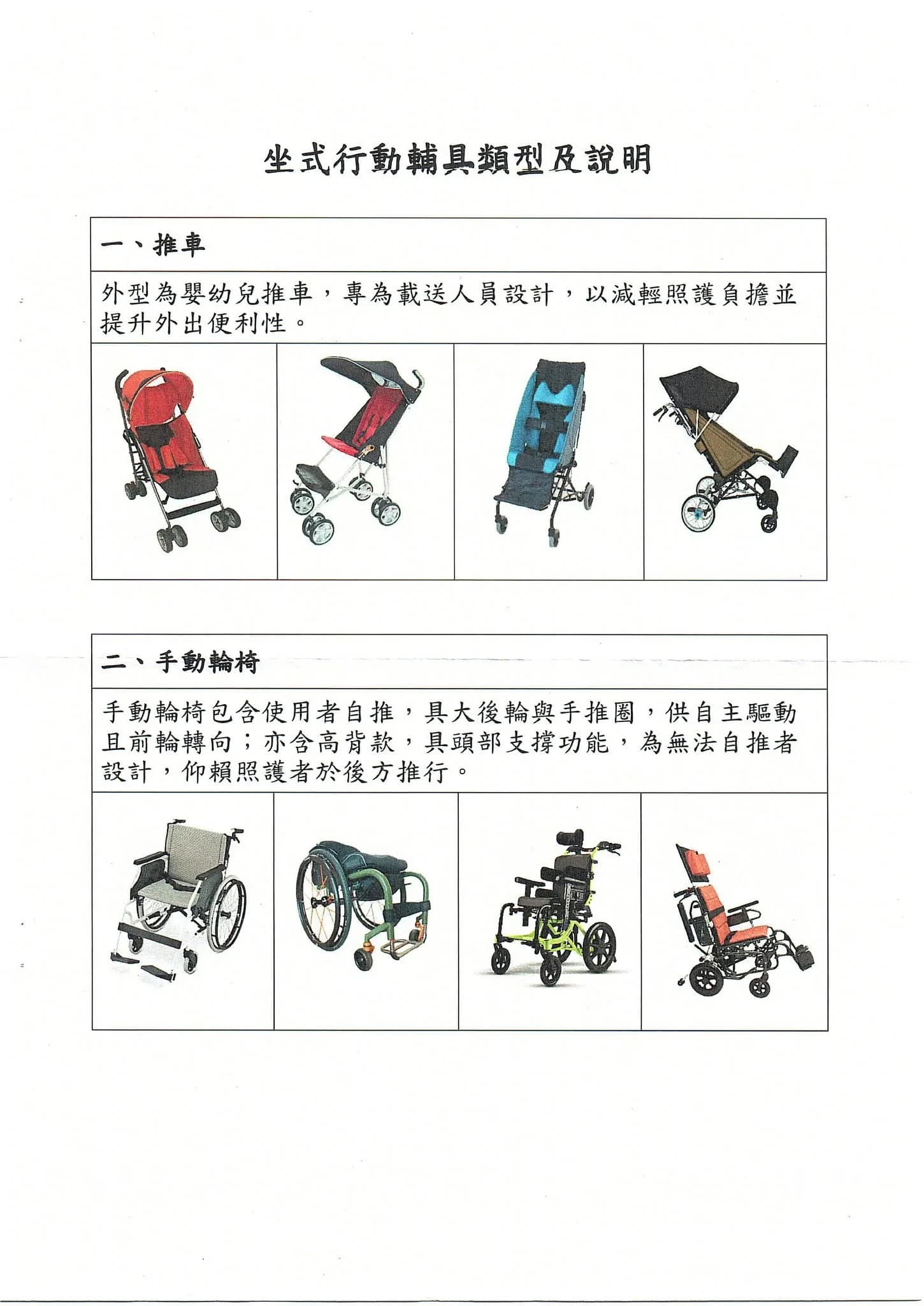 坐式行動輔具類型圖解:展示外型如嬰幼兒推車的行動輔具,以及可由使用者自推或照護者協助推行的手動輪椅,包含具頭部支撐功能的高背款式。