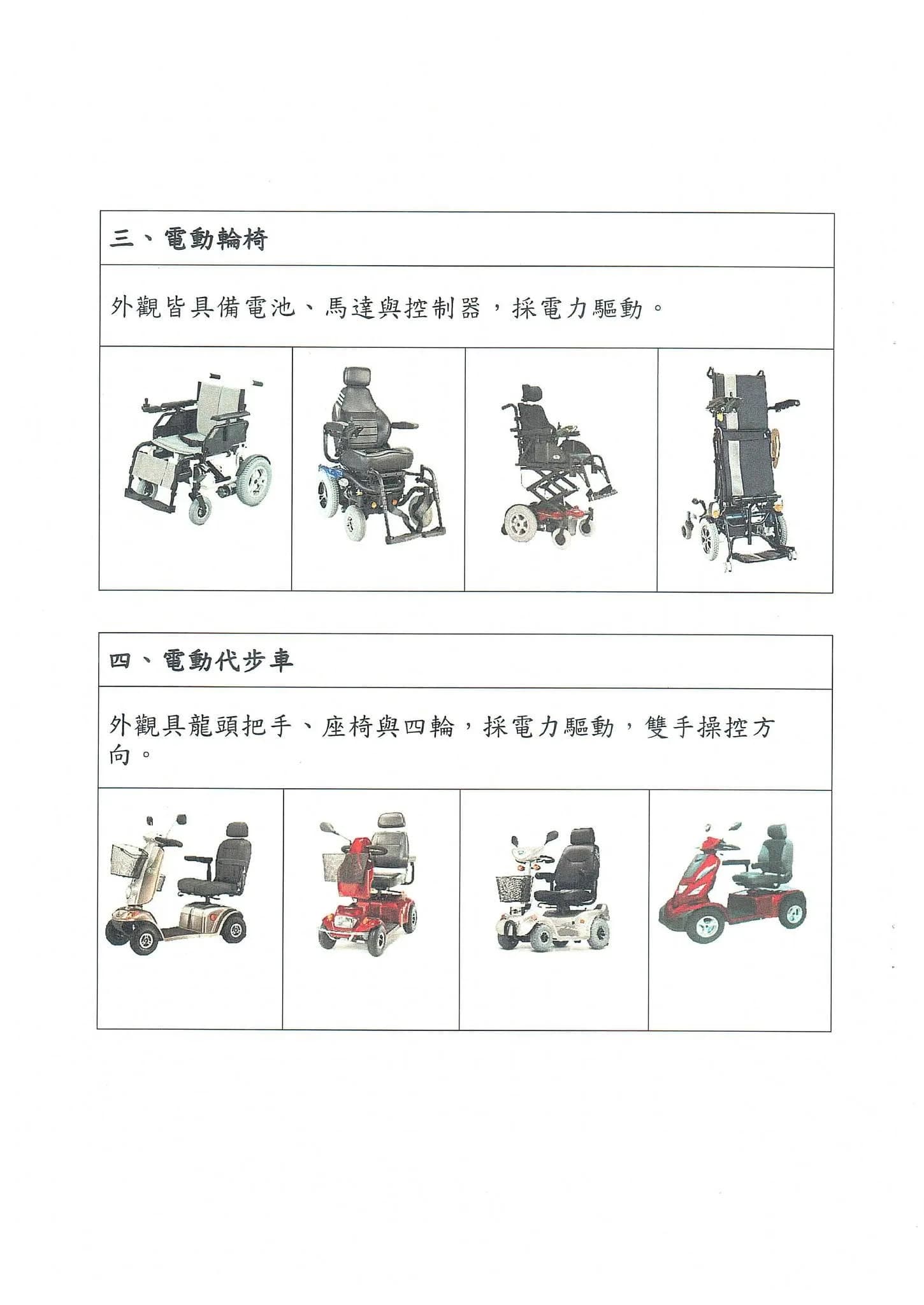 坐式行動輔具類型圖解:展示配備電池、馬達與控制器的電動輪椅,以及具有龍頭把手、座椅與四輪的電動代步車。